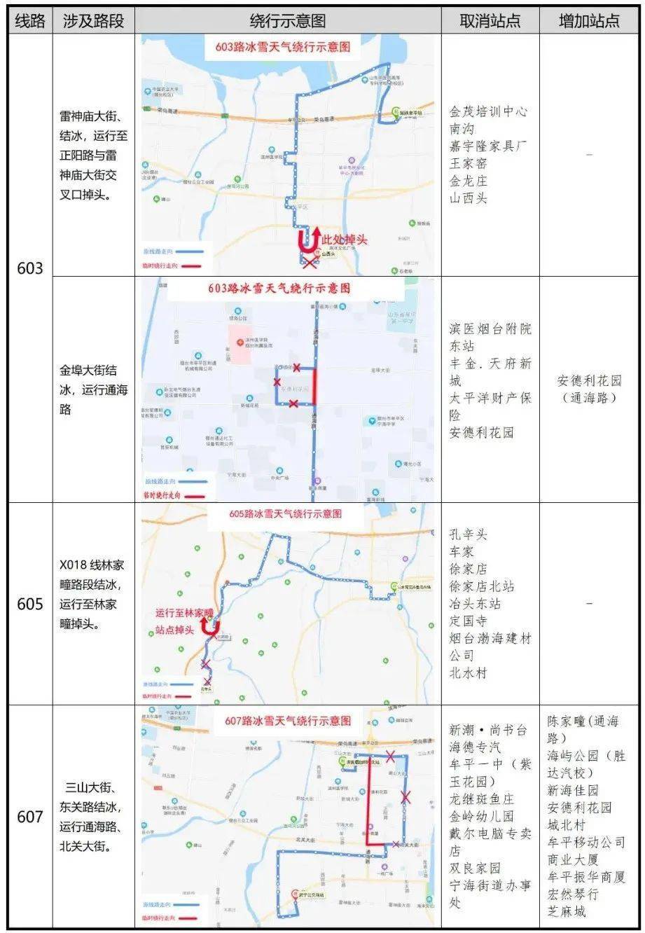 澳门天气预报查询表图片下载最新版大全视频文章