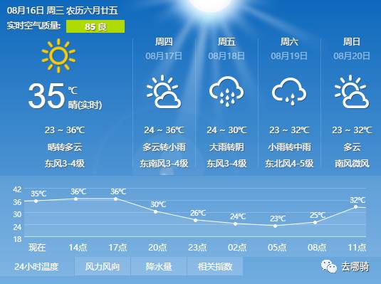 澳门最新天气预报查询表下载指南，掌握六月天气变化