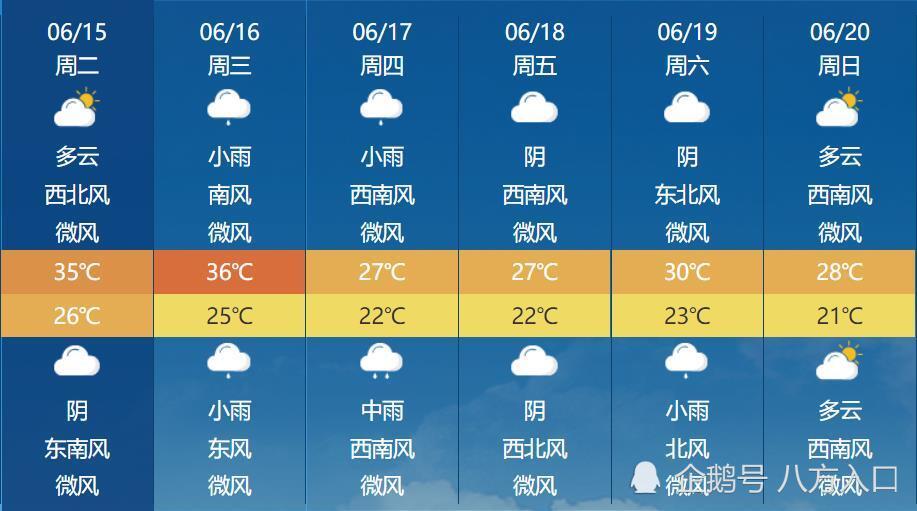 澳门天气预报查询表最新版图片大全下载—六月气候详解与实用指南
