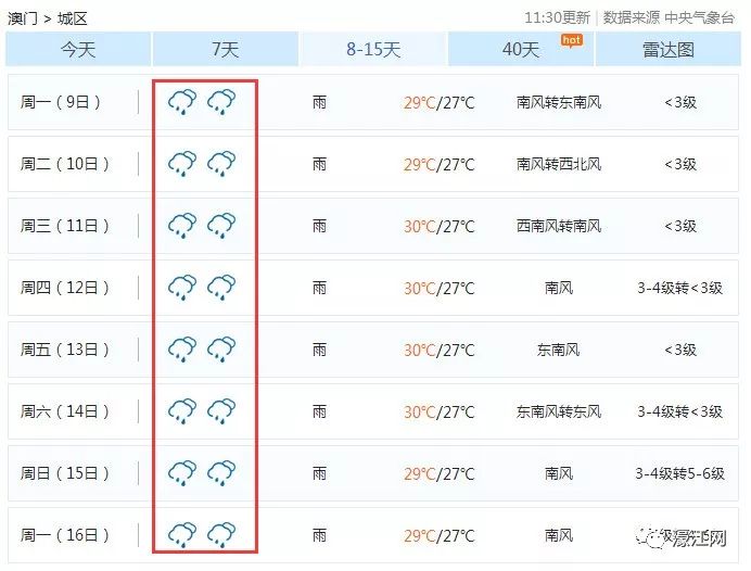 澳门天气预报查询结果表最新版图片汇总及解析—以六月份为例