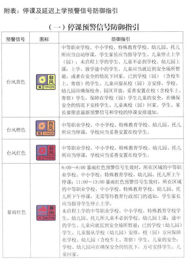 澳门六月天气预报查询结果揭晓，实时视频助你掌握天气动态