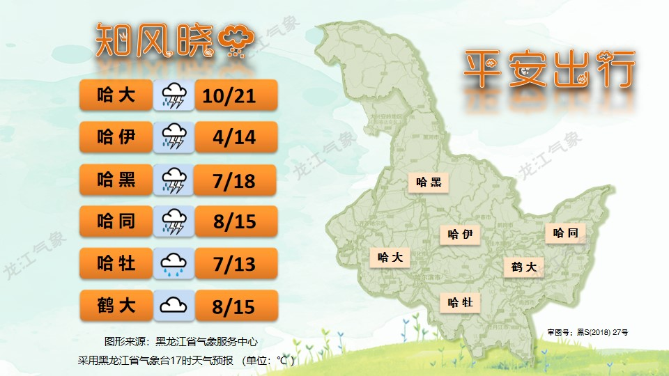 澳门最新天气预报、疫情消息及时间图片概览
