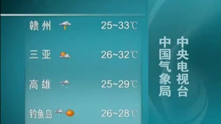 澳门最新天气预报查询消息汇总，六月天气展望与新闻网信息概览