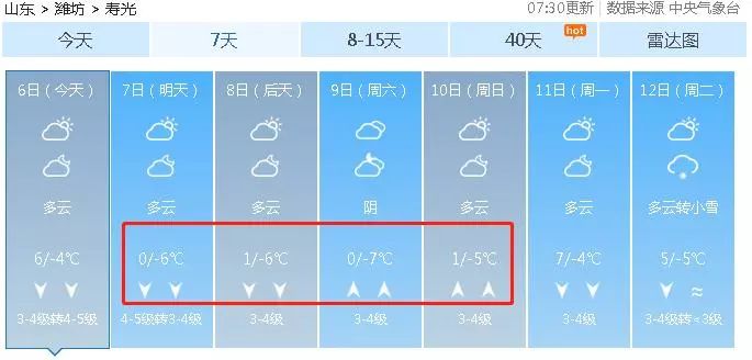 澳门六月天气温度详解，最新视频讲解消息