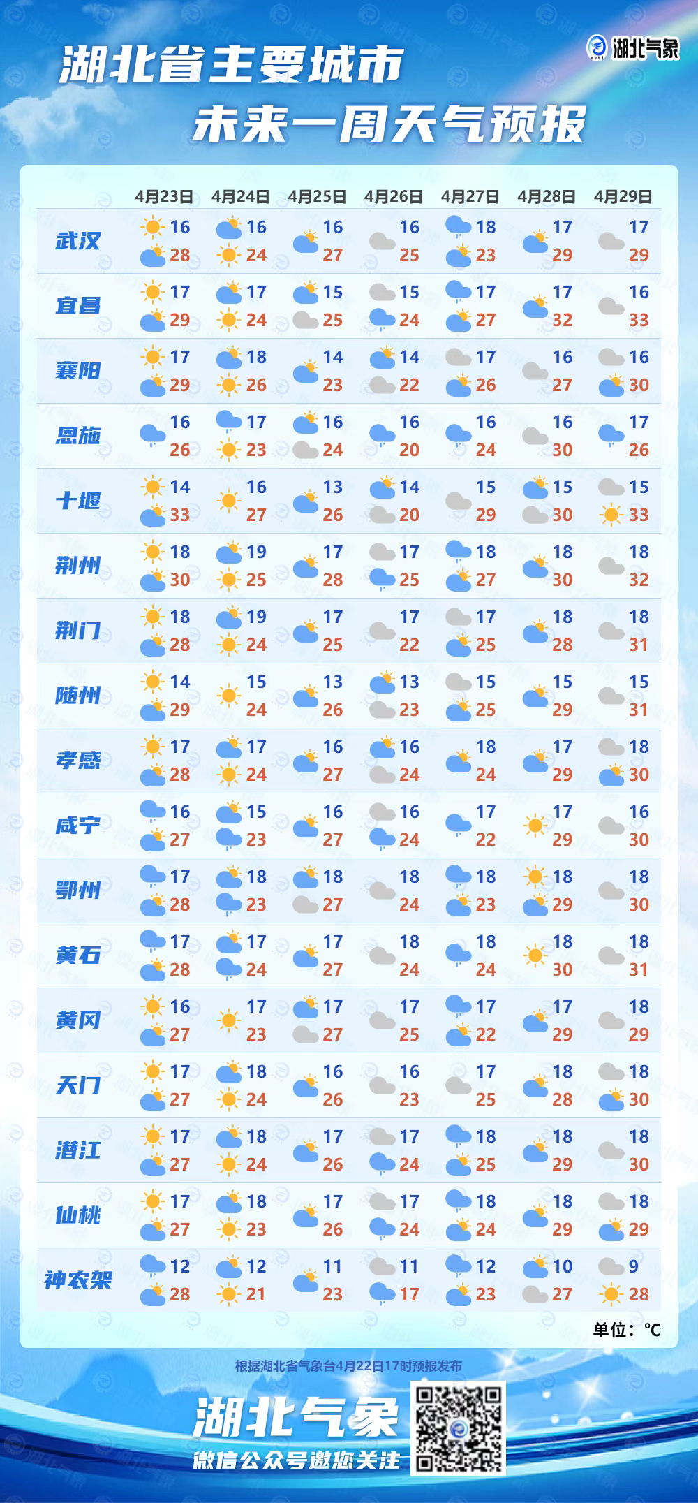 澳门六月天气温度多少正常？最新视频消息解读