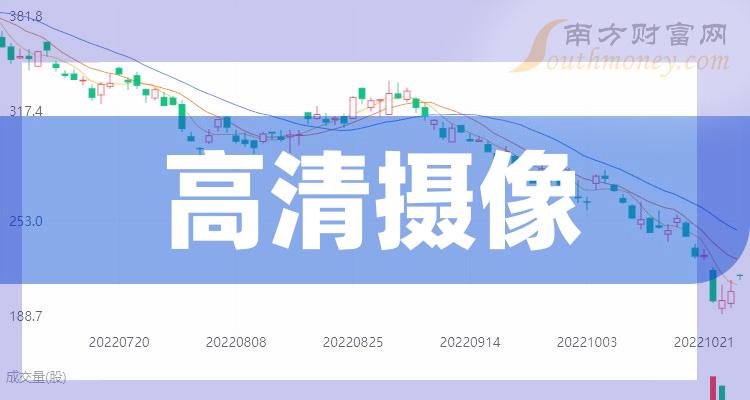 澳门六月雨季优缺点分析，高清图片最新解读