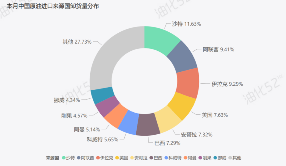 澳门六月雨季的优缺点分析