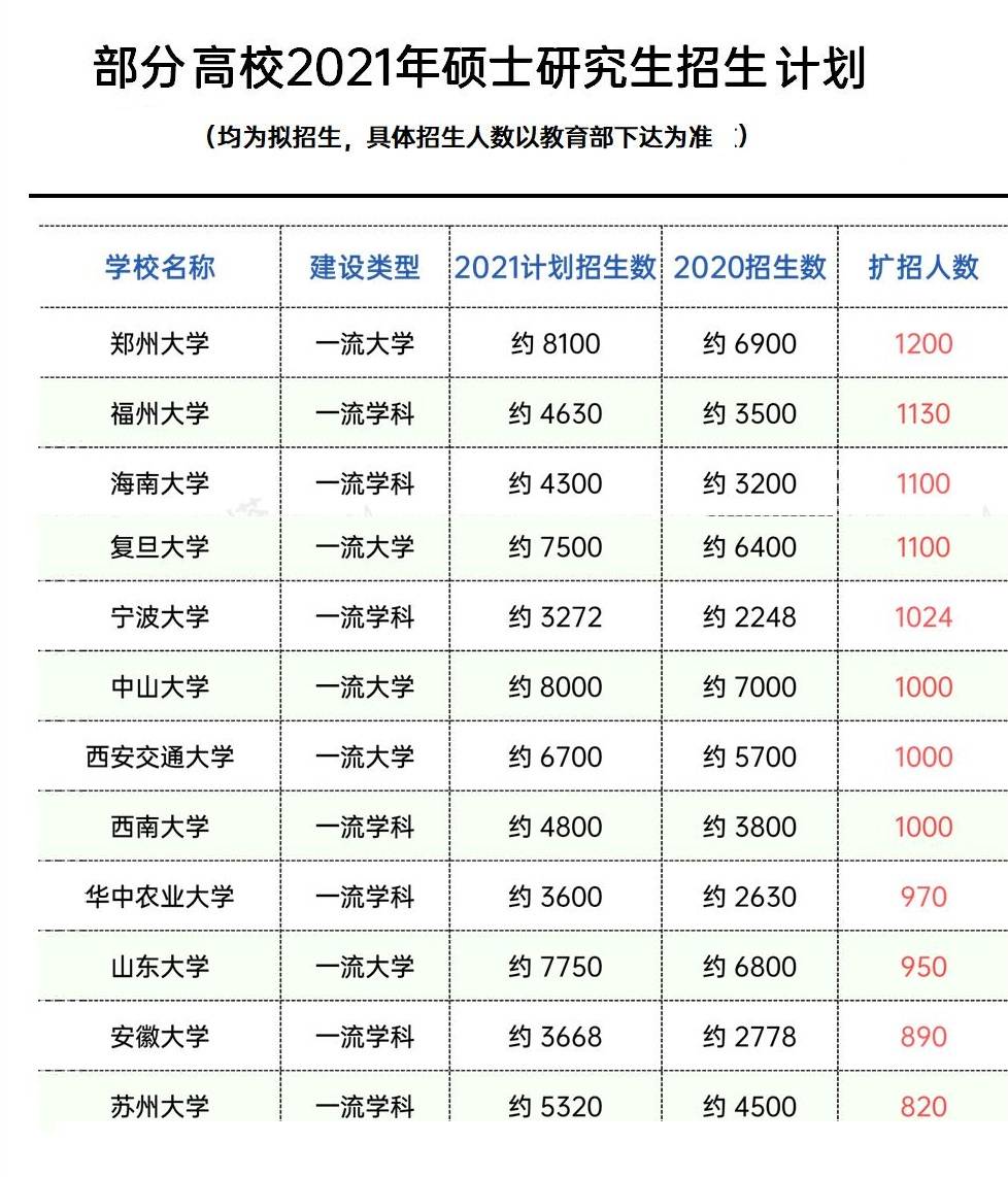 澳门通关最新消息查询表，2021年6月底能否顺利通关？