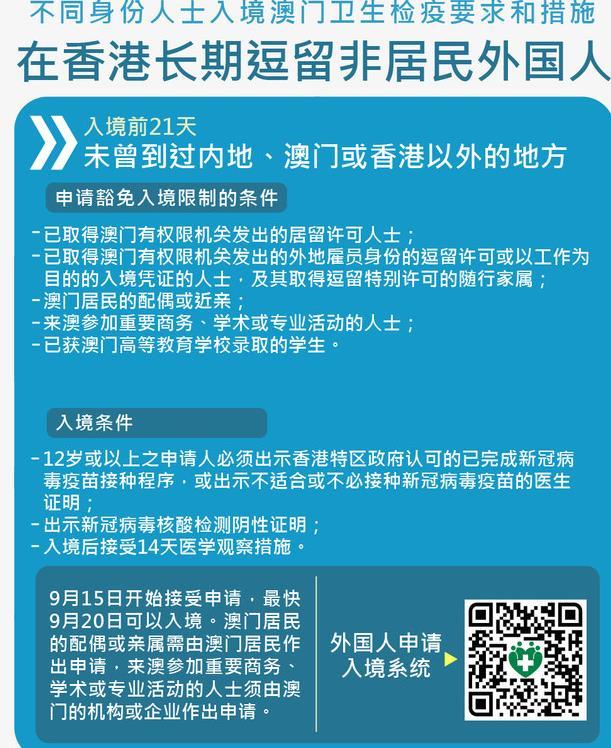 关于澳门通关的最新消息与查询电话，聚焦2021年6月底的通关动态及查询途径