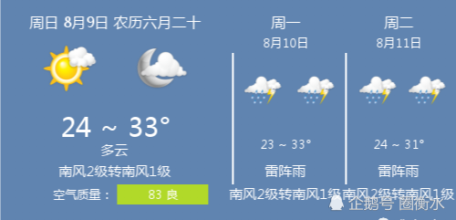 澳门六月天气温度及其实时状况解析（视频附后）
