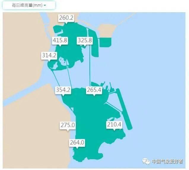澳门六月天气的温度变化与现状