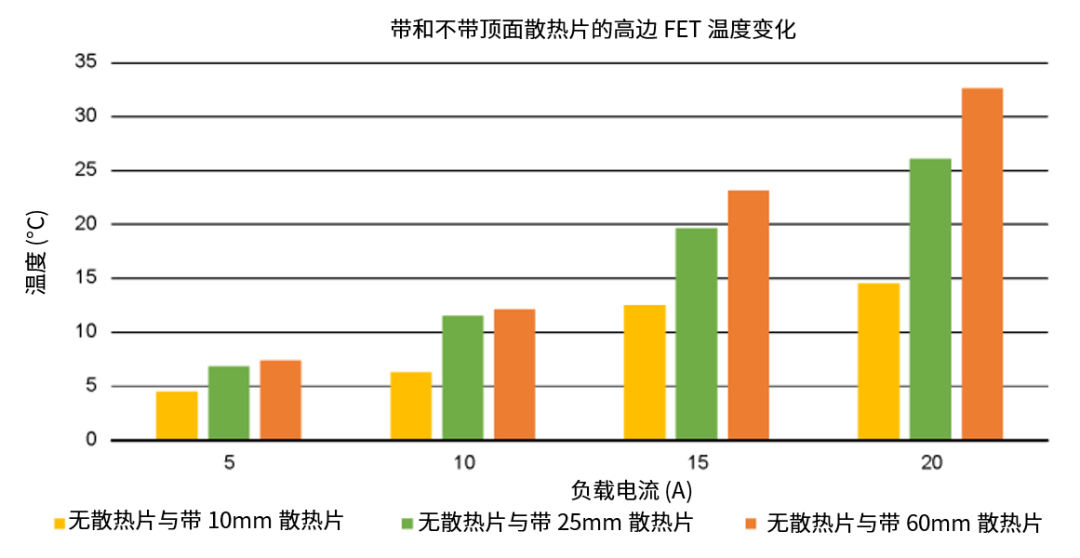 澳门六月气温揭秘，气温多少度与视频观察