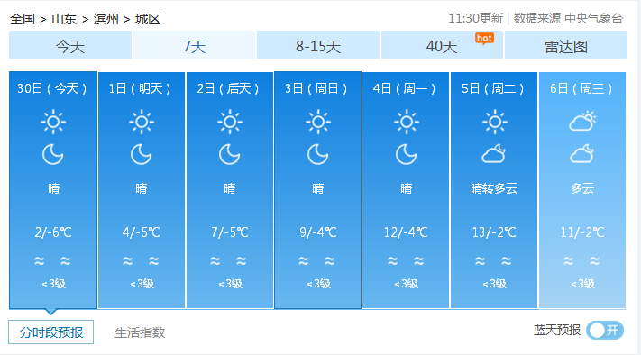 澳门六月气温揭秘，气温多少度，视频解读