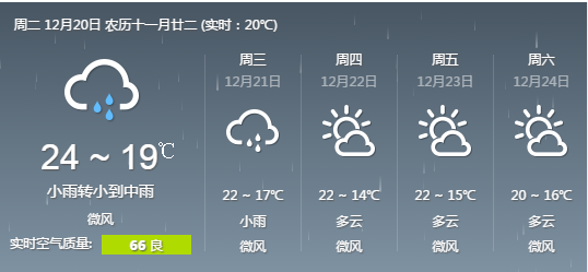 澳门六月气温详解，视频讲解带你了解
