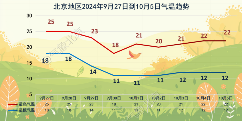 澳门六月气温揭秘，气温、天气与视频全面解析
