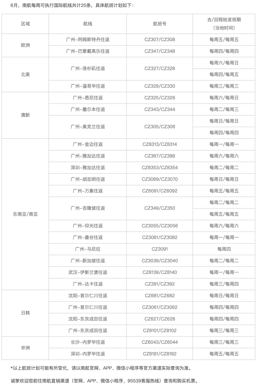 澳门最新天气预报及未来一个月天气查询表格图片集
