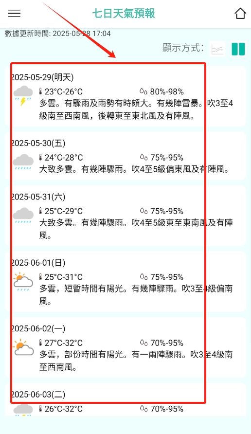 澳门最新天气预报及天气预报查询表格图片下载攻略，掌握未来一个月的天气变化