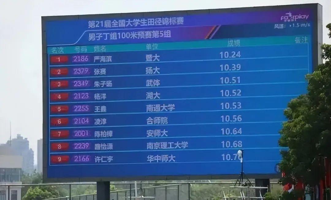 澳门最新天气预报及未来一个月天气查询表格图片大全