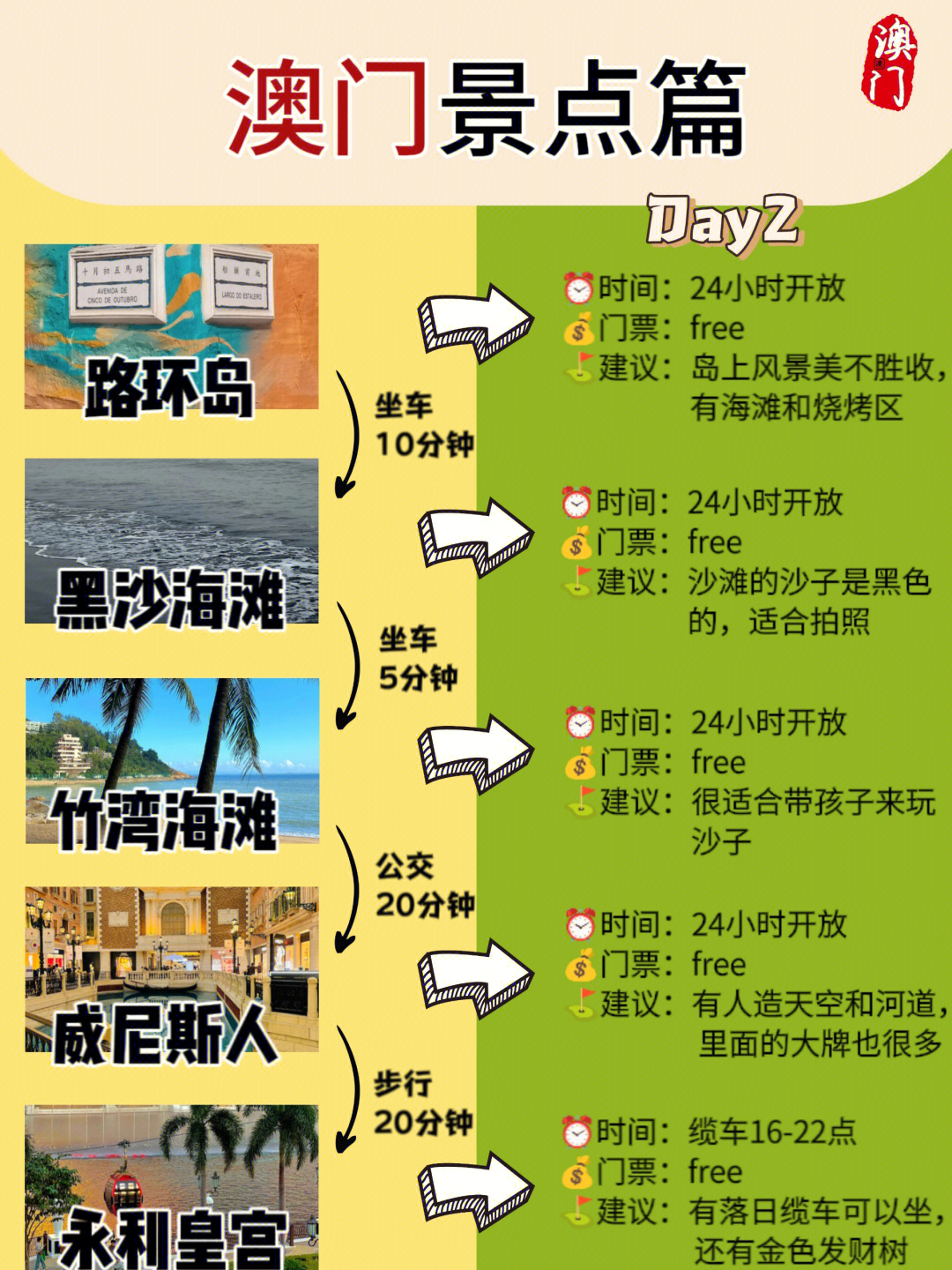 澳门旅游指南