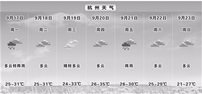 澳门六月天气详解，炎热程度、温度及视频解读