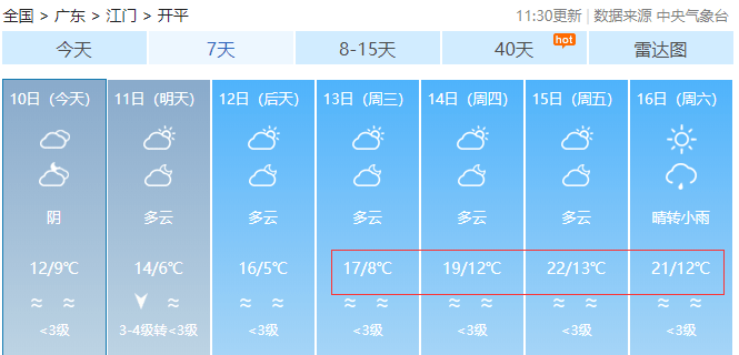 澳门六月天气热吗？现在温度多少度了呢？