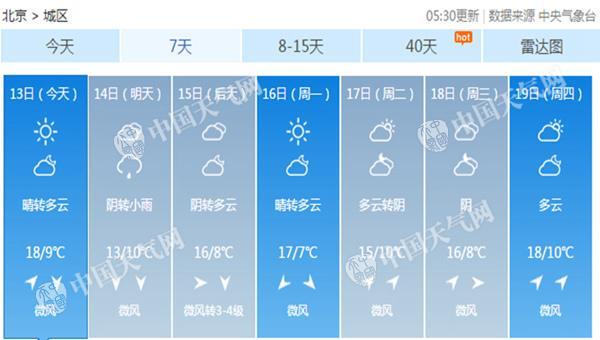 澳门六月天气热吗？最新气温与视频资讯
